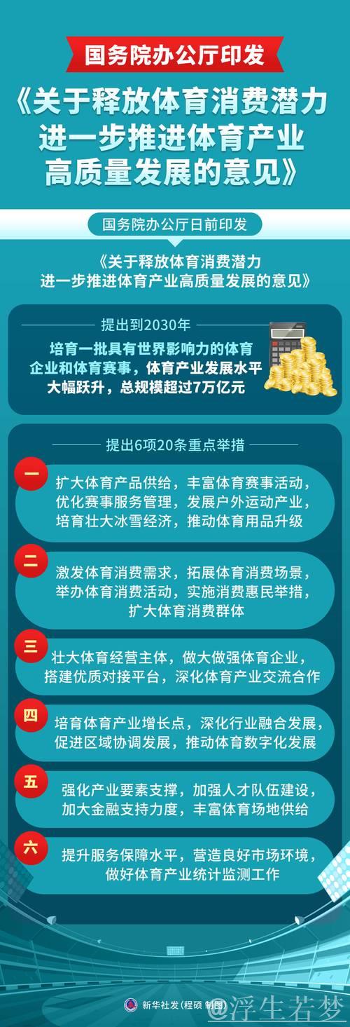 国务院办公厅发布通知:激发体育消费潜力,推动体育产业高质量发展 国务院办公厅发布通知:激发体育消费潜力,推动体育产业高质量发展