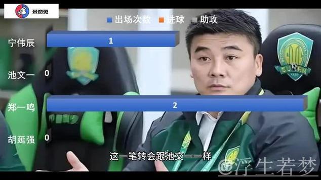 李明9年转会净投入9530万欧,北京国安实力再上新台阶 李明9年转会净投入9530万欧,北京国安实力再上新台阶