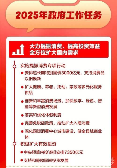 强优势促提升全面激发消费潜力 强优势促提升全面激发消费潜力