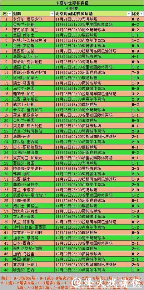 深入解析2026世界杯参赛球队数据与表现分析 深入解析2026世界杯参赛球队数据与表现分析