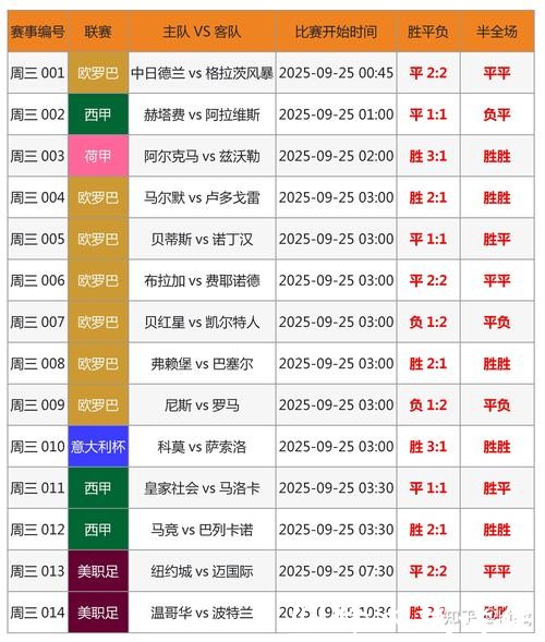 2026世界杯竞猜平台哪家最靠谱推荐 2026世界杯竞猜平台哪家最靠谱推荐