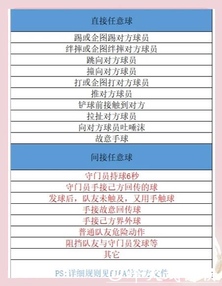 新手世界杯下注指南:从零开始学起 新手世界杯下注指南:从零开始学起