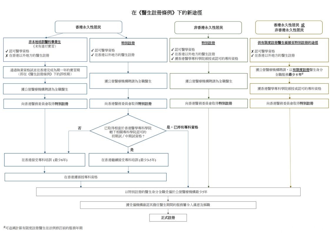 世界杯下注入口注册流程及常见问题