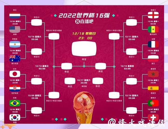 2026年世界杯竞猜下注前你需要知道这些 2026年世界杯竞猜下注前你需要知道这些
