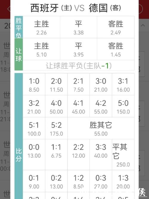 如何判断世界杯投注官网是否安全 如何判断世界杯投注官网是否安全