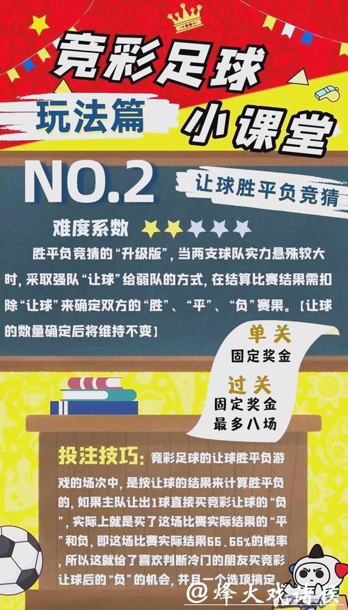 世界杯下注投注误区，避免高风险行为